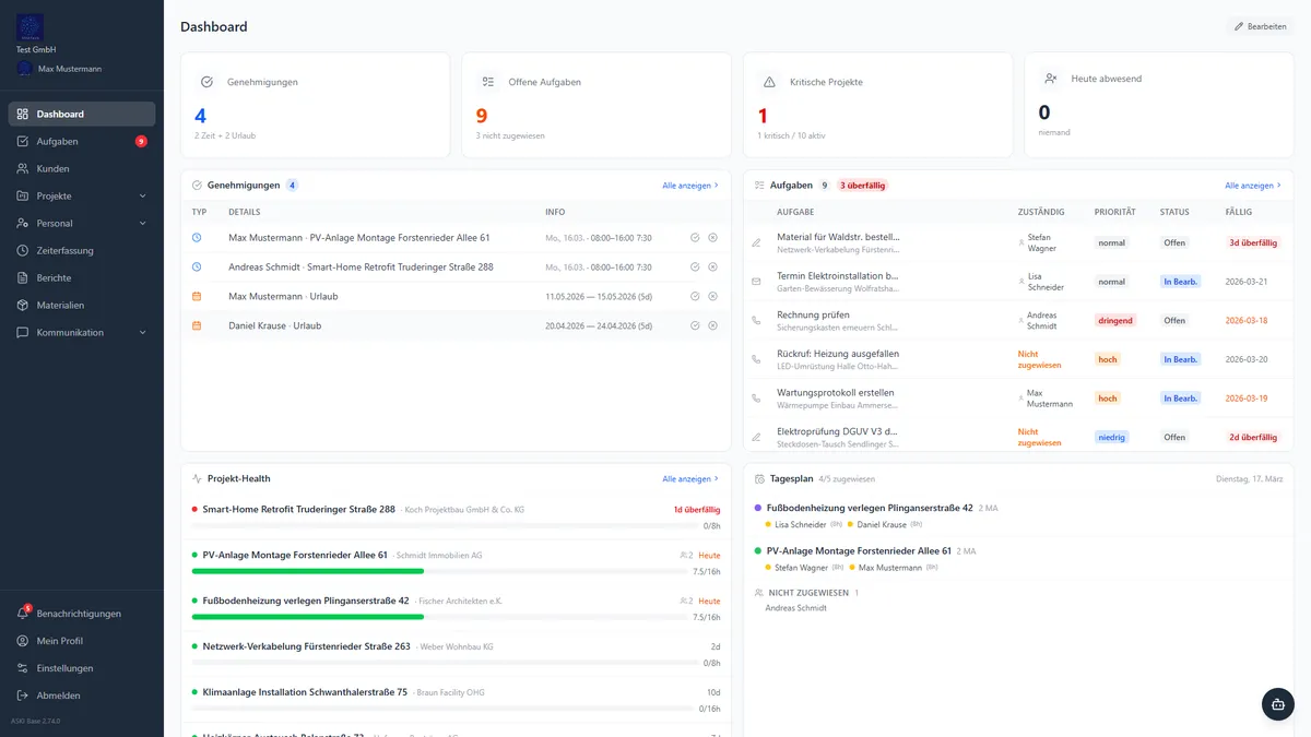 ASKI Base Dashboard — Auftragsübersicht
